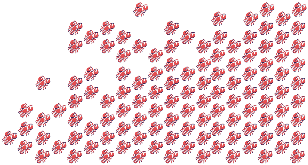 lobsterScatter