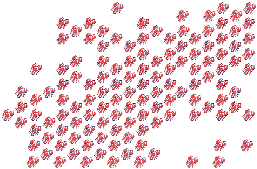 lobsterScatter2